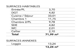  appartement paimpol 22500