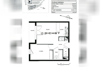  appartement panazol 87350