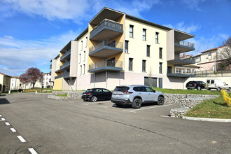  appartement panissieres 42360