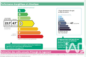  appartement pantin 93500