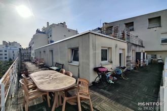  appartement paris-15 75015