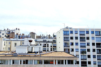  appartement paris-15 75015