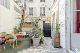  appartement paris-15 75015
