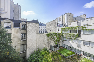  appartement paris 75004