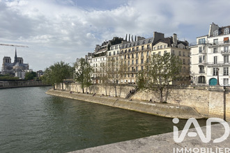 appartement paris 75004