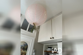  appartement paris 75004