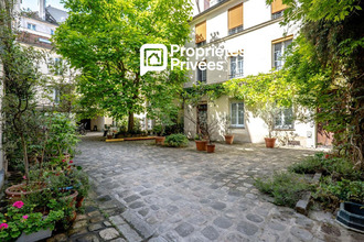  appartement paris 75004