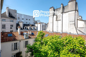  appartement paris 75004