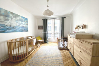  appartement paris 75004