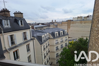  appartement paris 75006