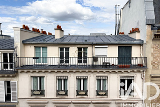  appartement paris 75006