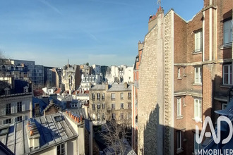  appartement paris 75006