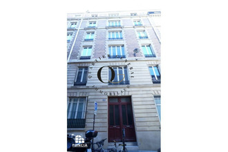  appartement paris 75006