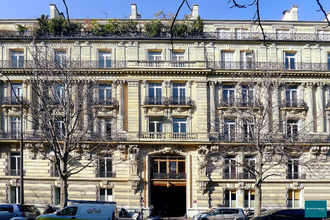  appartement paris 75008