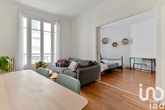  appartement paris 75012