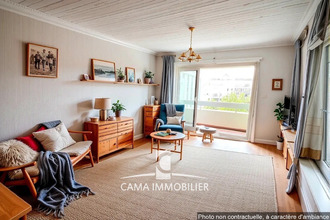  appartement paris 75015