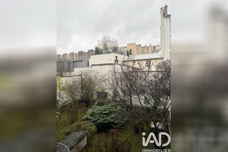  appartement paris 75015