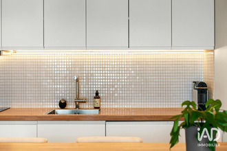  appartement paris 75015