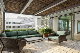  appartement paris 75015