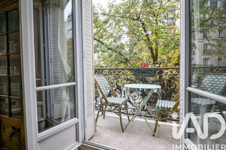  appartement paris 75015