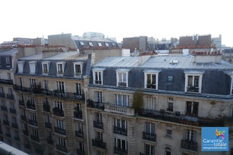  appartement paris 75015