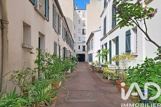  appartement paris 75015