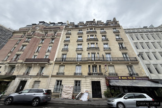  appartement paris 75015