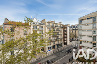  appartement paris 75015
