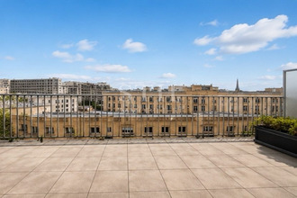  appartement paris 75015