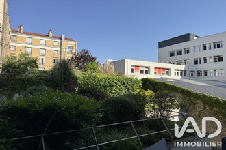  appartement paris 75015
