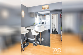  appartement paris 75015
