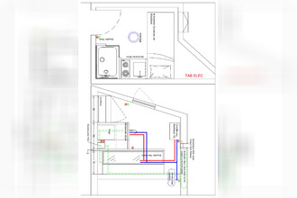  appartement paris 75017
