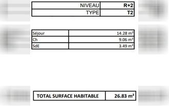  appartement paris 75020