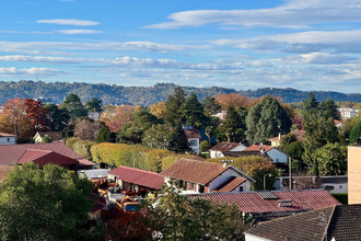  appartement pau 64000