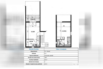  appartement perols 34470