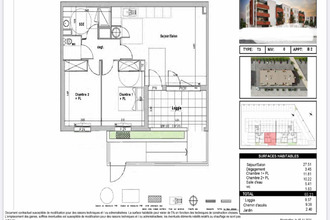  appartement perpignan 66000