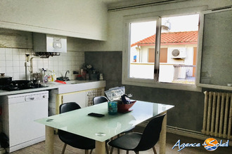  appartement perpignan 66000