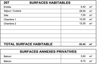  appartement perros-guirec 22700