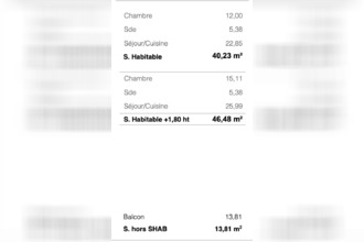  appartement perros-guirec 22700