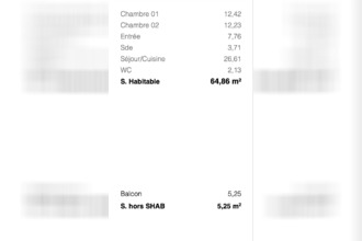  appartement perros-guirec 22700