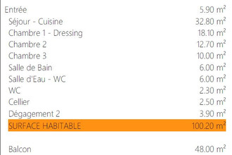  appartement pessac 33600