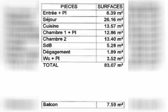  appartement pleneuf-val-andre 22370