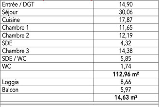  appartement plouharnel 56340