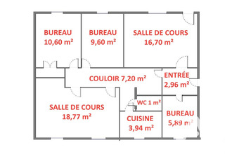  appartement poitiers 86000