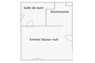  appartement poitiers 86000