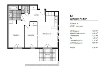  appartement poitiers 86000