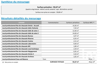  appartement poitiers 86000