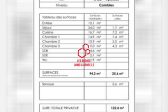  appartement pontoise 95000