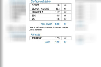  appartement pornichet 44380