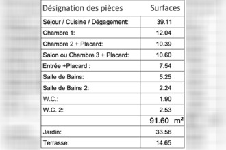  appartement pornichet 44380